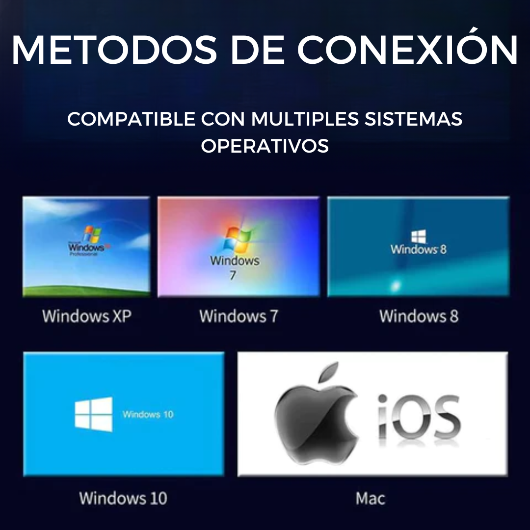Oferta Black Friday MY VIDEO™ - Tarjeta de captura de video USB