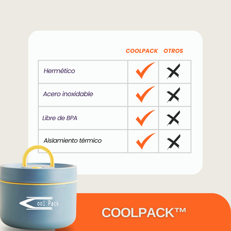CoolPack™ - Lonchera isotérmica portátil