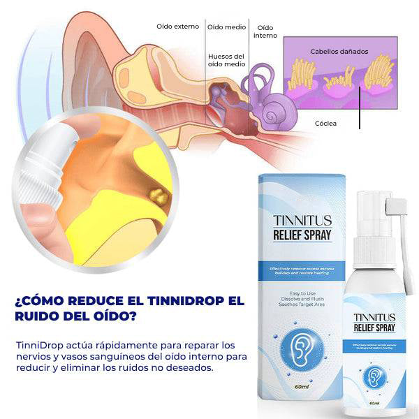 Hearmax™ - Spray para aliviar el tinnitus