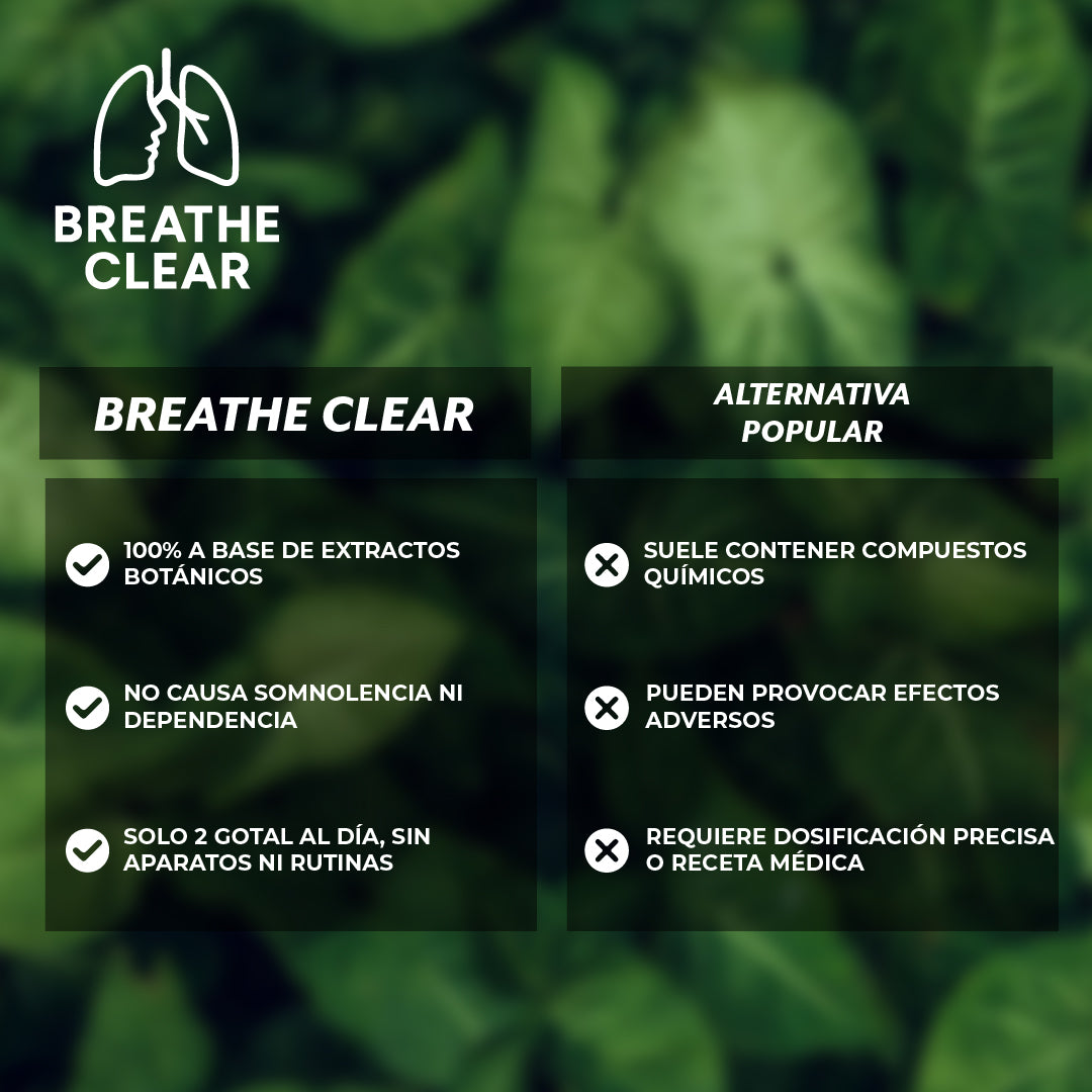 Breathe Clear™ - Gotas para limpiar pulmones naturalmente