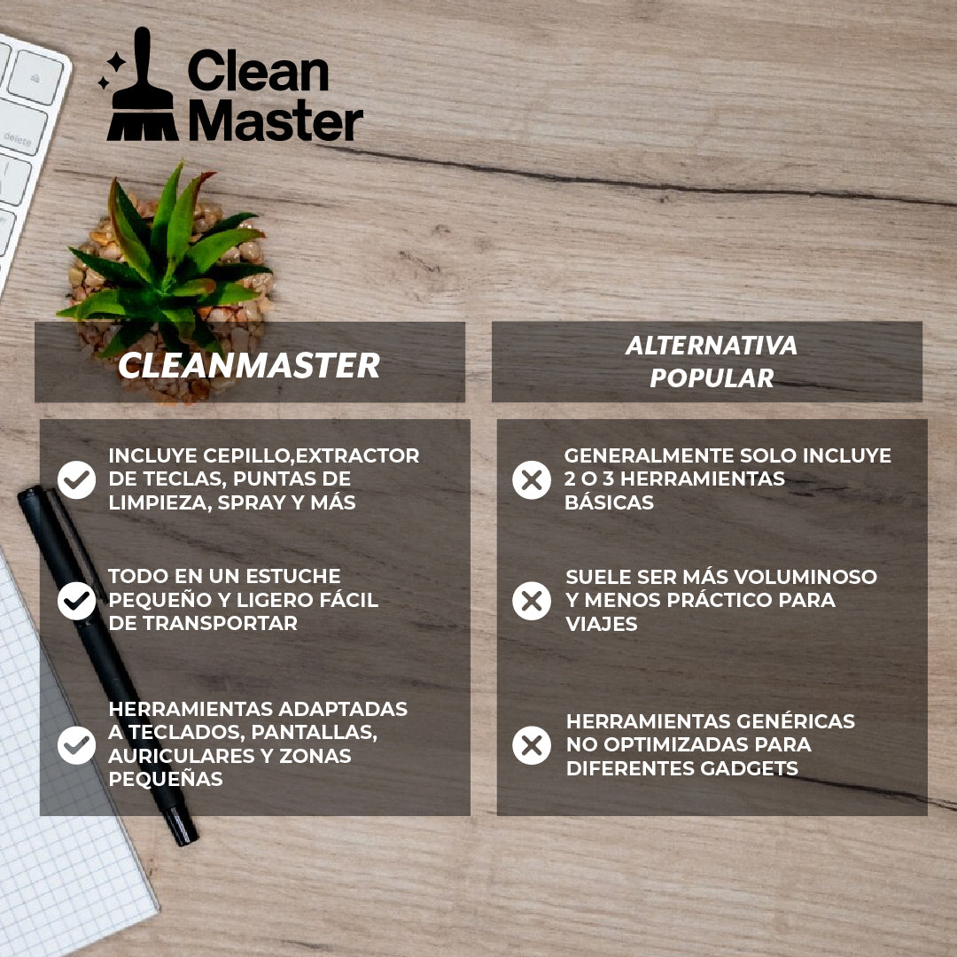 CleanMaster ™ - Limpieza profesional en tu bolsillo