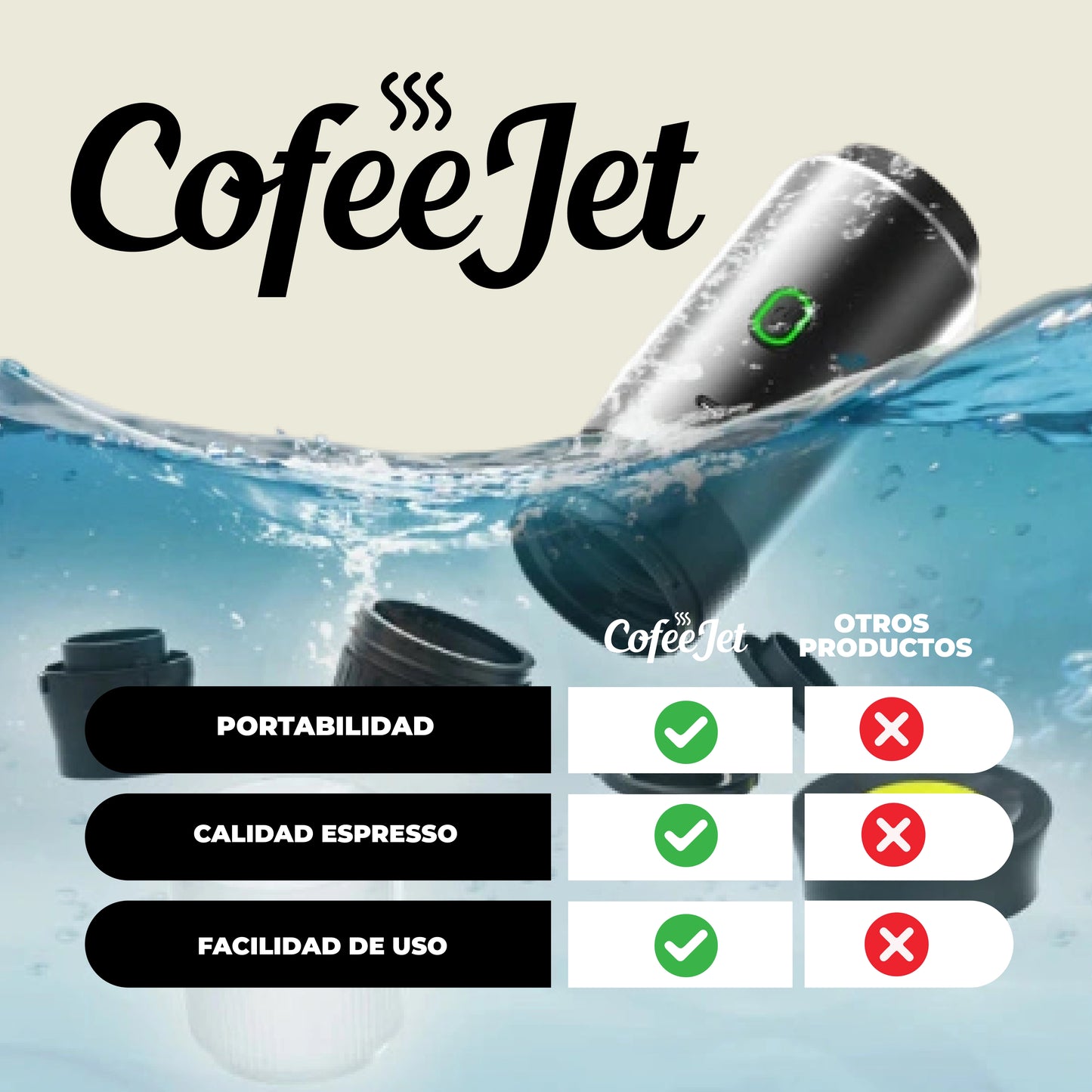 CofeeJet™ - Cafetera automática portátil