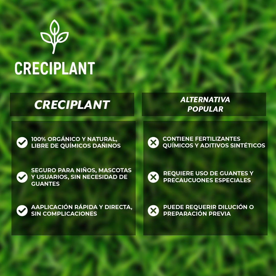 Creciplant™ – Fertilizante orgánico para resultados rápidos