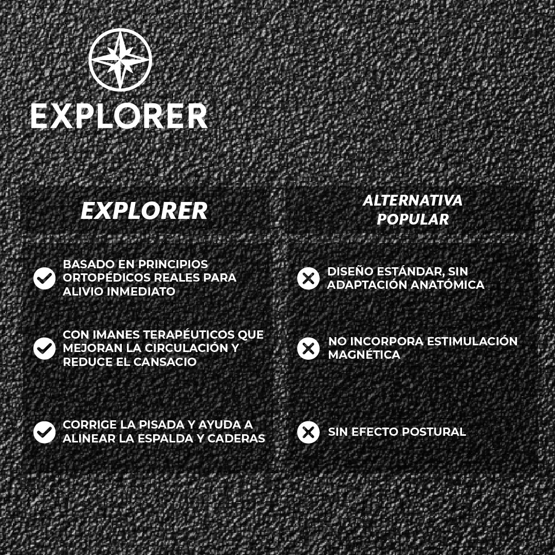 Explorer™ – Camina sin dolor