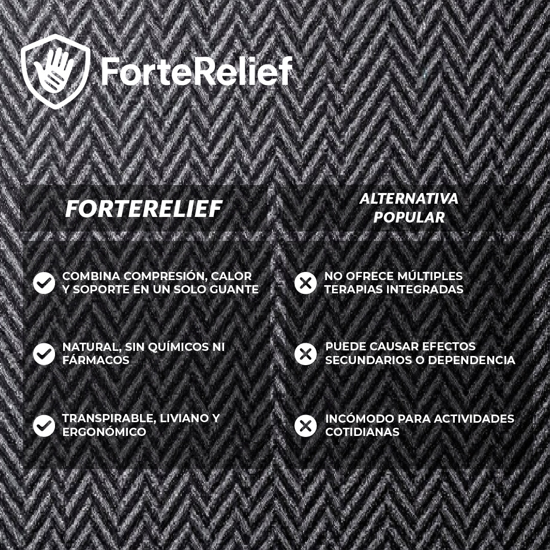 ForteRelief™ – Guantes terapéuticos para dolor de manos