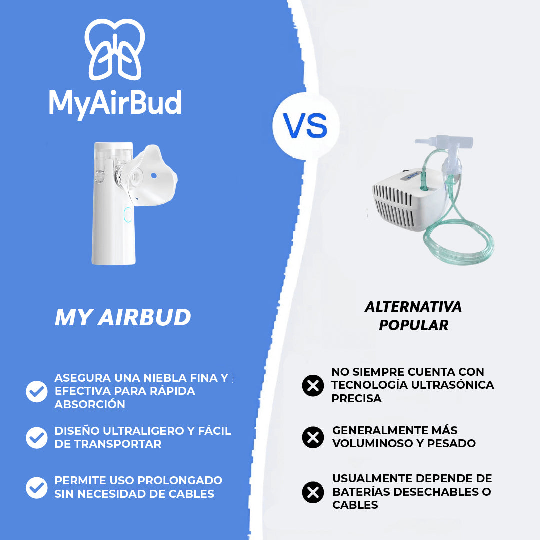 MyAirBud™ - Tu Compañero de Viaje para Respirar Mejor