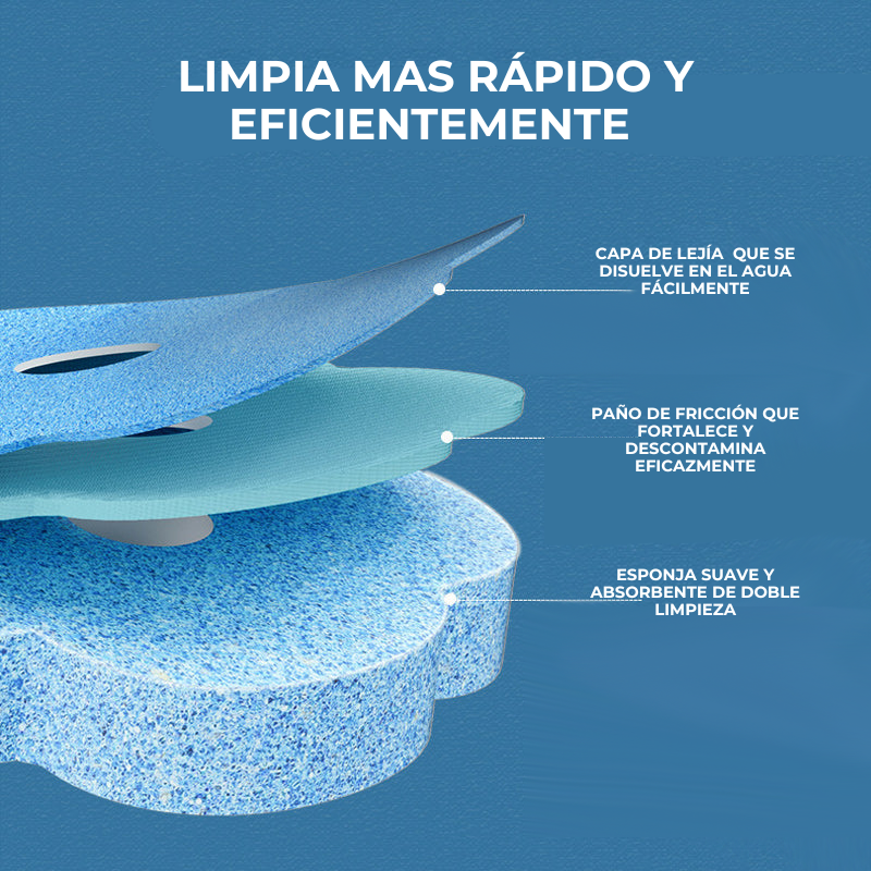 Powerclean™ - Kit de limpieza para inodoros