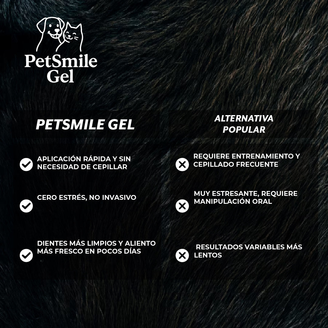 PetSmile Gel™ – Blanquea y sana sin cepillar