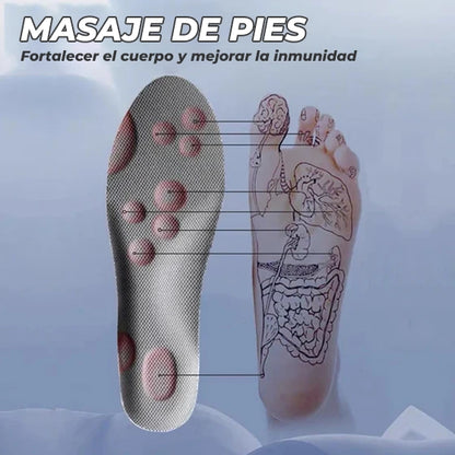 SupportMax™ - Plantillas ortopedicas con capsulas de energia
