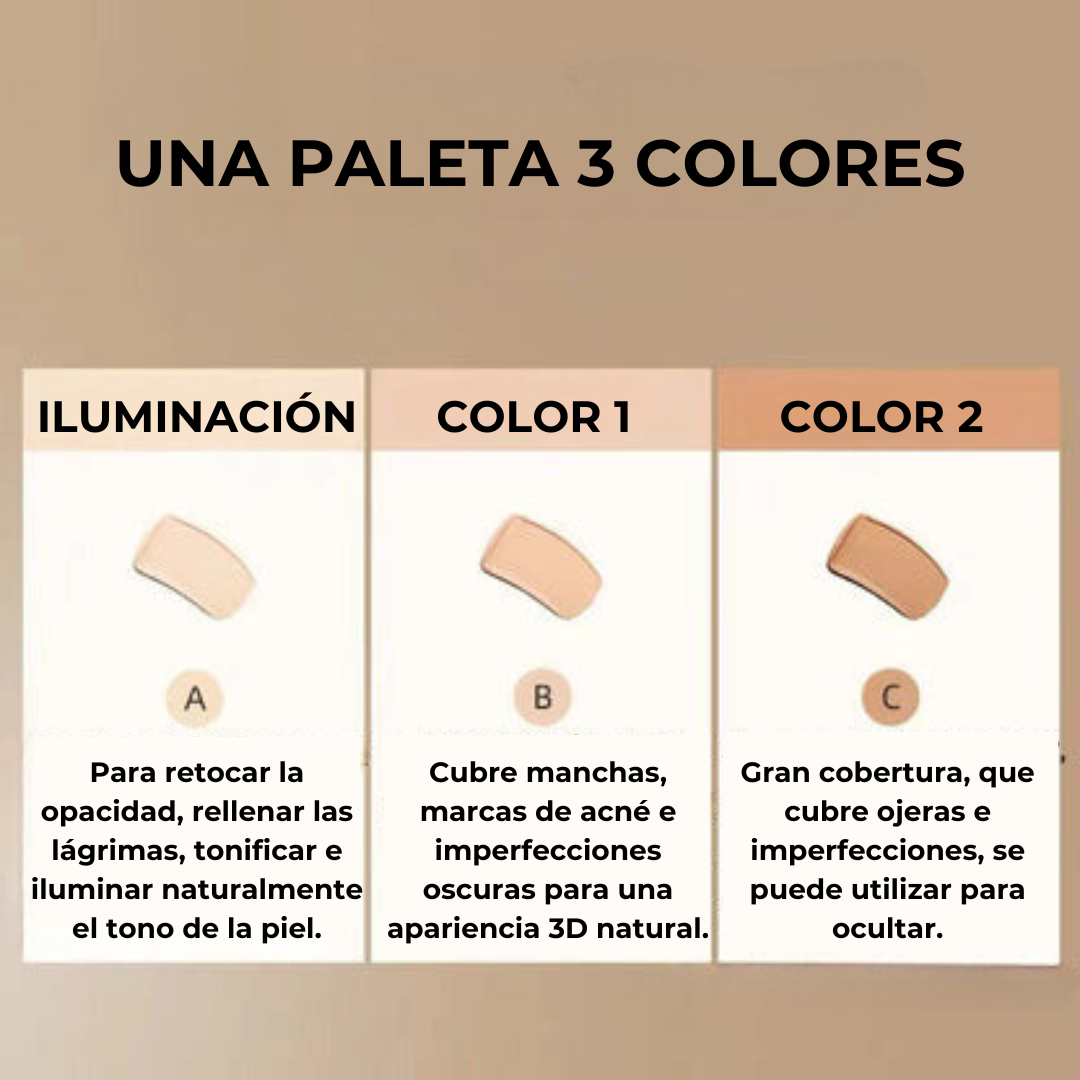 TIFITM™ - Corrector de maquillaje para rostro tricolor