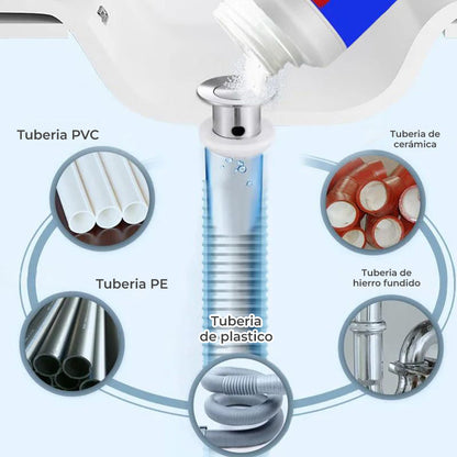 FlowMax™ - Solución potente para desatascar cañerias