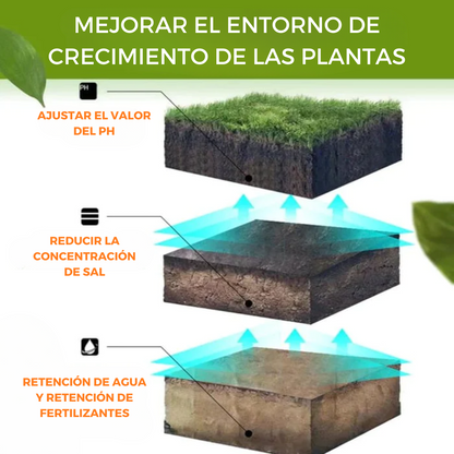 Soilboost™ - Mejorador de tierra, revitalizador de plantas.