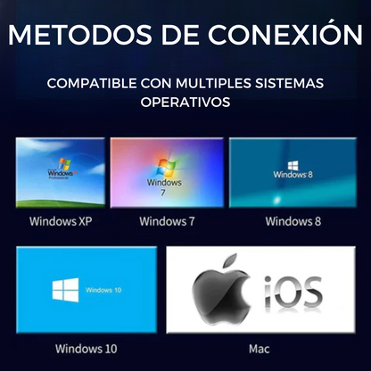 Oferta Black Friday MY VIDEO™ - Tarjeta de captura de video USB