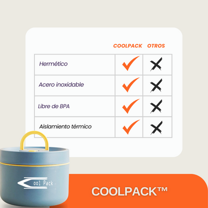 CoolPack™ - Lonchera isotérmica portátil