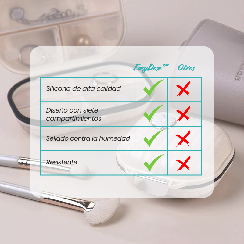 EasyDose™ - Organizador de pastillas diario
