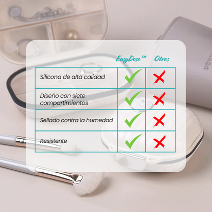EasyDose™ - Organizador de pastillas diario