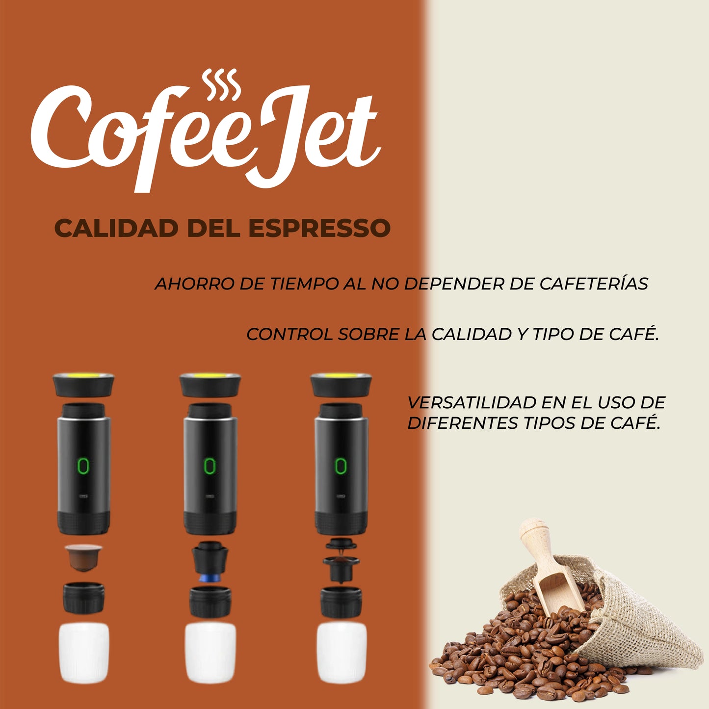 CofeeJet™ - Cafetera automática portátil