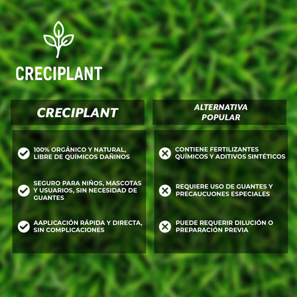 Creciplant™ – Fertilizante orgánico para resultados rápidos