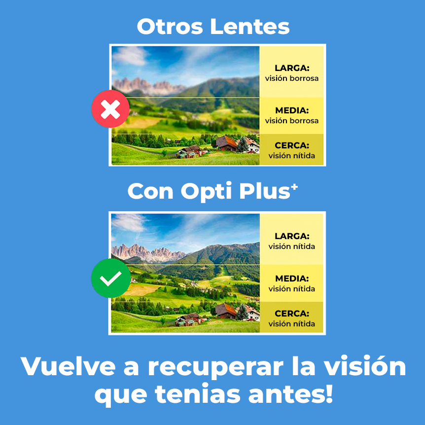 OptiPlus™ - Elimina la fatiga optica en segundos