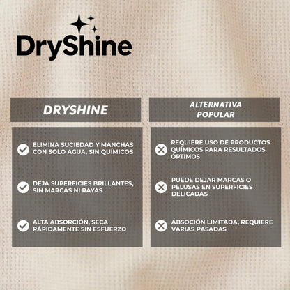 DryShine™ – Dile adiós a las manchas de agua