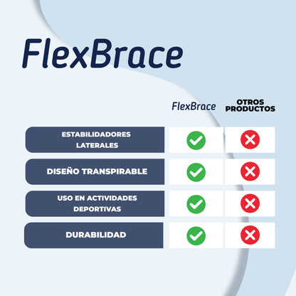 FlexBrace™ - Rodillera ajustable