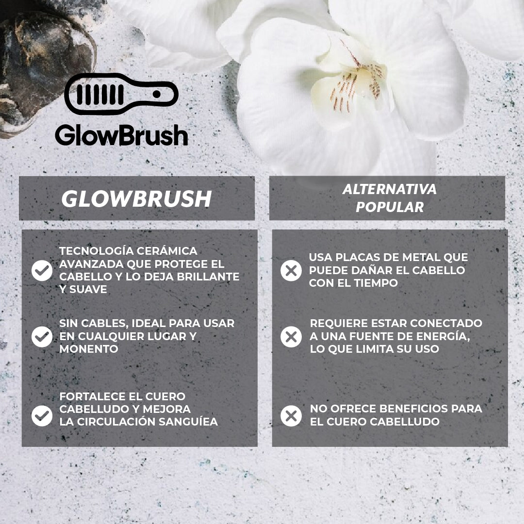 GlowBrush™ - Peina y repara al mismo tiempo.