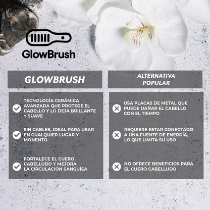 GlowBrush™ - Peina y repara al mismo tiempo.