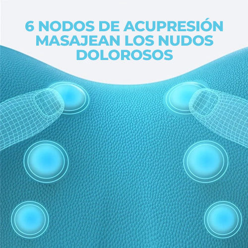 CervicalSaver™ - Dispositivo de tracción cervical