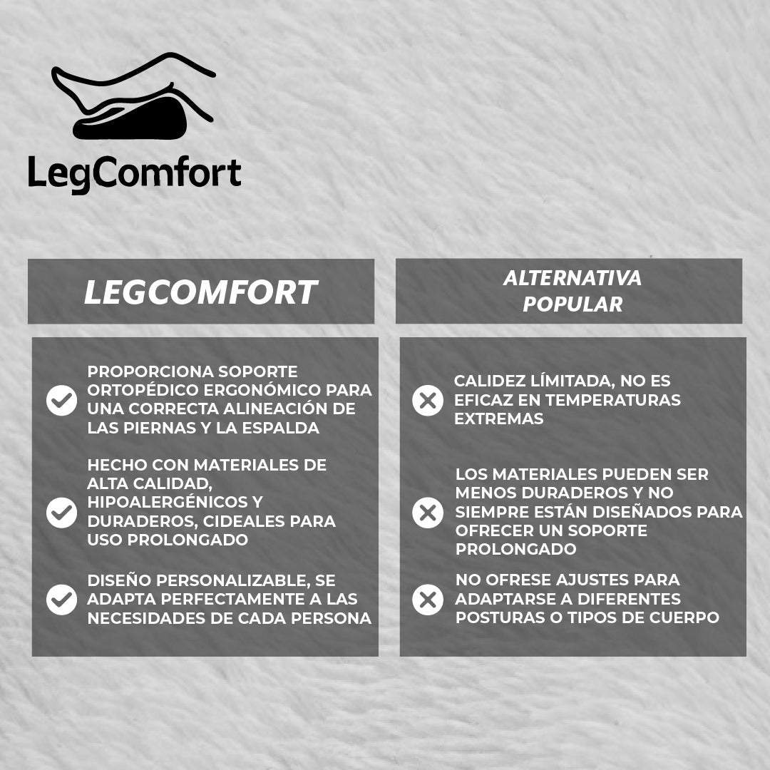 LegComfort™ – Adiós al dolor nocturno