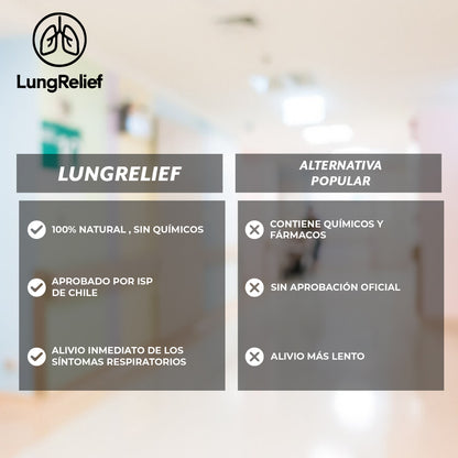LungRelief™ - Alivio natural para tus pulmones