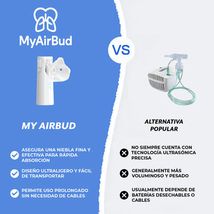 MyAirBud™ - Tu Compañero de Viaje para Respirar Mejor