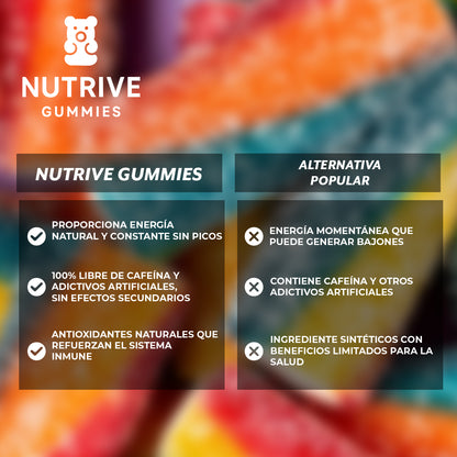 Nutrive Gummies™ – Energía natural y claridad mental