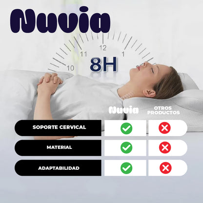 Nuvia™ - Almohada ergonómica