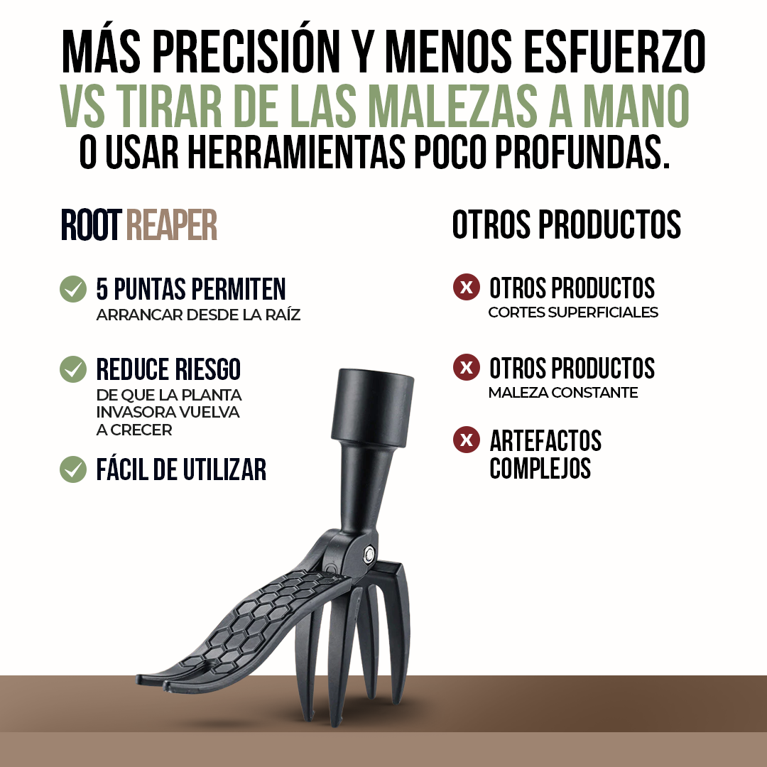 RootReaper™ - Arranca de raíz el problema.