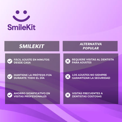 SmileKit™ - Ajuste perfecto para tu prótesis dental