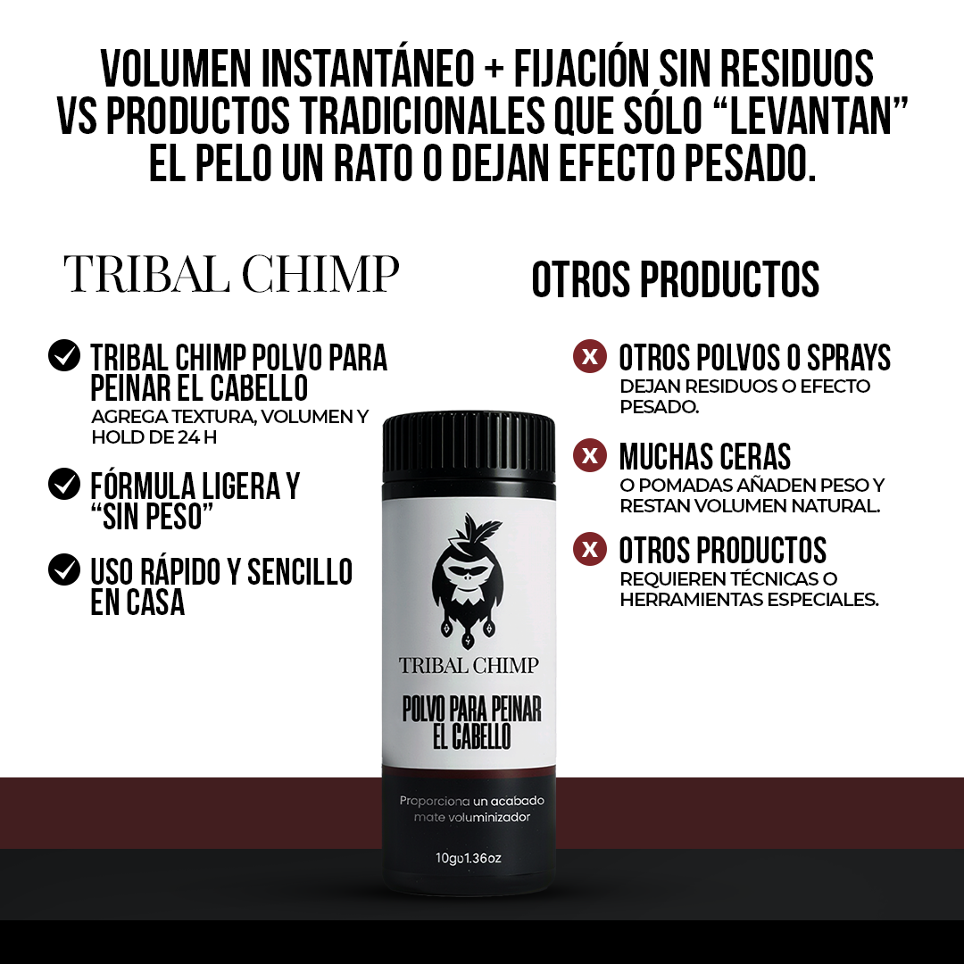 Tribal Chimp™ - Tu estilo en segundos, tu confianza todo el día.