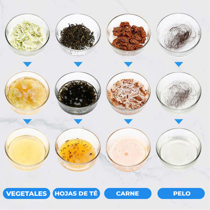FlowMax™ - Solución potente para desatascar cañerias