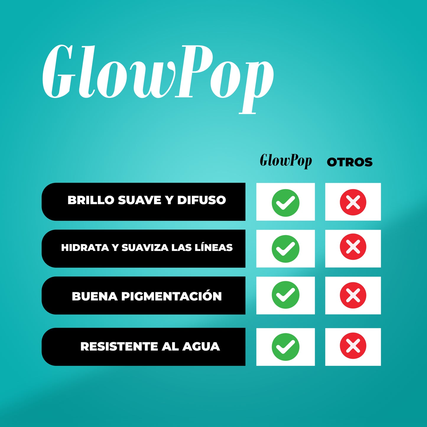 GlowPop™ - Brillo para ojos