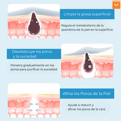 CleanFace™- Suero limpiador en espuma